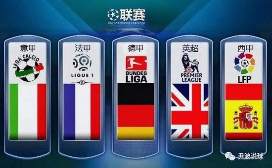 的到来必将